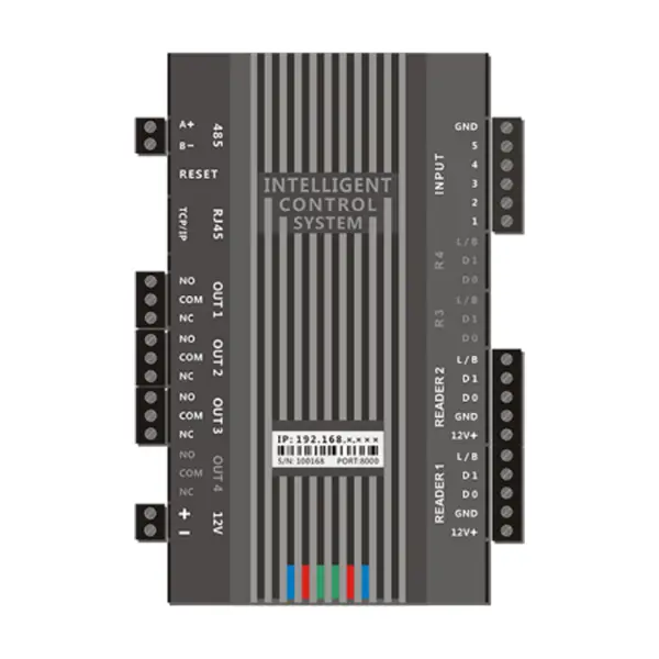 לוח בקרת גישה